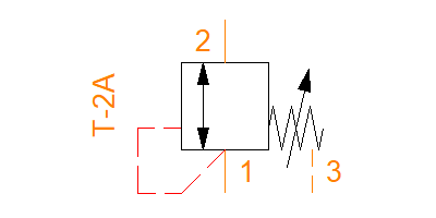 SXEA